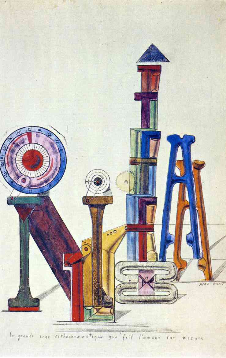 La Grande Roue Orthochromatique…, Max Ernst