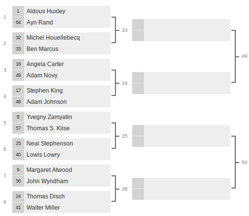 Screenshot 2020-03-22 at 2.54.02 PM