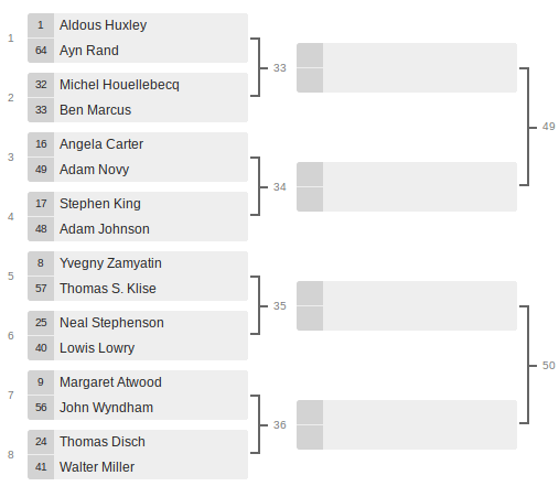 Screenshot 2020-03-22 at 2.54.02 PM