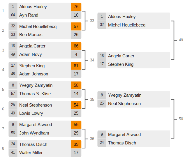 Screenshot 2020-03-25 at 9.49.34 AM