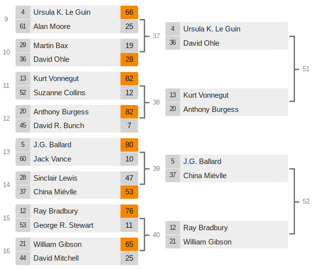 Screenshot 2020-03-25 at 9.49.51 AM