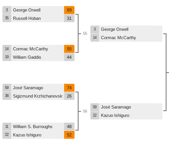 Screenshot 2020-03-26 at 8.12.07 PM