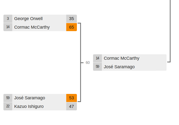 Screenshot 2020-03-28 at 2.03.34 PM