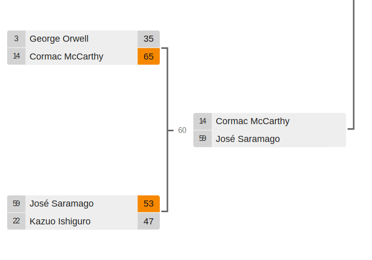Screenshot 2020-03-28 at 2.03.34 PM