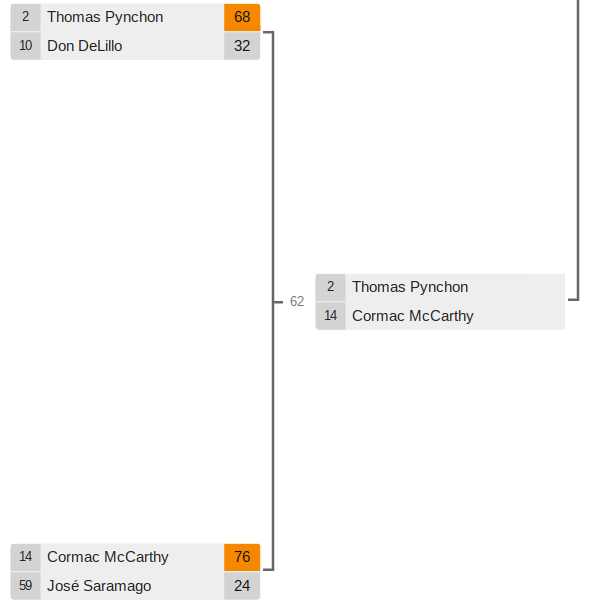 Screenshot 2020-03-29 at 8.32.00 PM